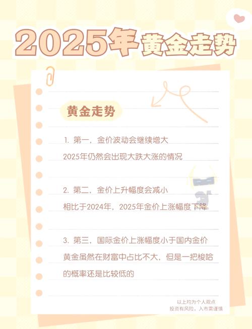 国内黄金价格走势分析_国际金价分化原因_招商银行黄金行情分析软件