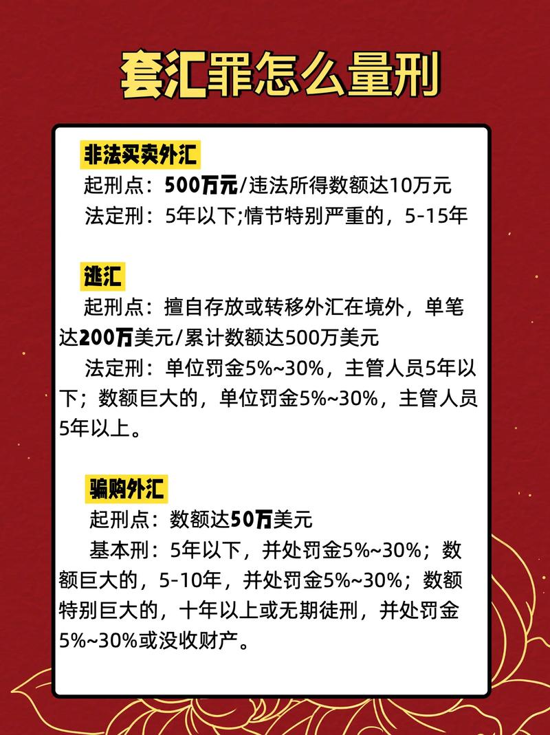 外汇交易市场套利方法_汇率差产生原因_外汇平台选择手续费还是点差