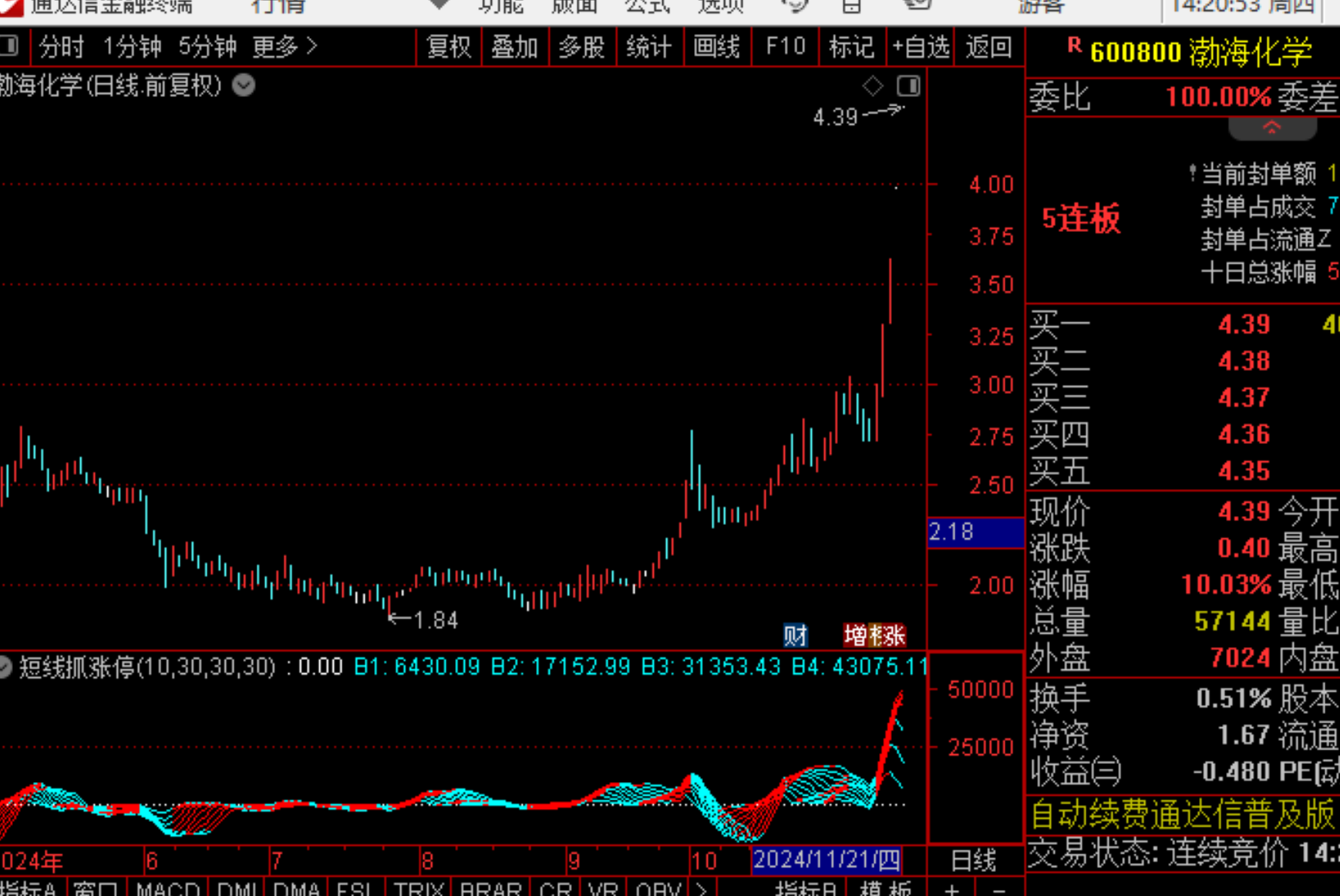 龙头股战法二板定龙头_龙头股战法技巧_股票龙抬头是什么意思