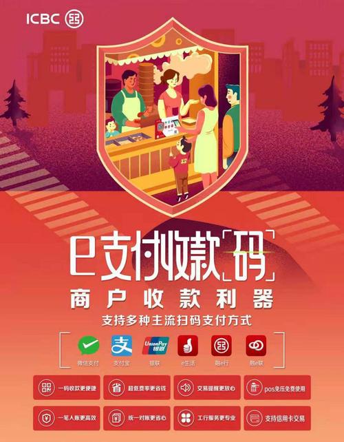 工行e支付：数字化金融时代便捷高效的支付利器