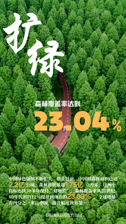 中国绿色发展_习近平生态文明思想_人与自然是生命共同体