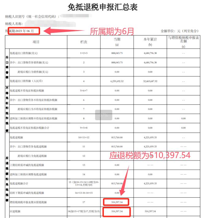 增值税报表免抵退申报汇总表差异_出口退税企业增值税表2样本_生产企业退税申报表解读