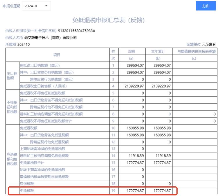 出口退税企业增值税表2样本_生产企业退税申报表解读_增值税报表免抵退申报汇总表差异