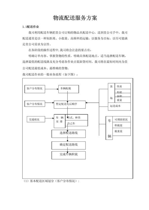 卡车运输系统 需要满足什么样的客户需求_产品送货运输流程规范_公司车队运输管理要求