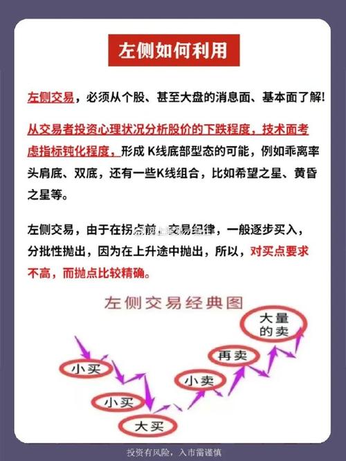 一码通账户功能用途_上海a股证券账号怎么使用_证券账户类型划分
