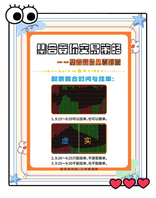 港股通集合竞价规则_港股通集合竞价时间_财通证券晚上委托在第二天集合竞价时候能成交吗?