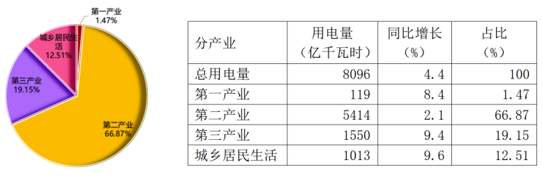 2025年6月煤炭市场行情走势分析_中国煤炭市场分析_中美贸易摩擦对煤炭进口的影响