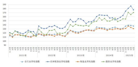 中国煤炭市场分析_中美贸易摩擦对煤炭进口的影响_2025年6月煤炭市场行情走势分析