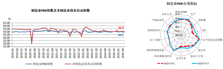 中美贸易摩擦对煤炭进口的影响_中国煤炭市场分析_2025年6月煤炭市场行情走势分析