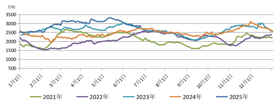 中美贸易摩擦对煤炭进口的影响_中国煤炭市场分析_2025年6月煤炭市场行情走势分析