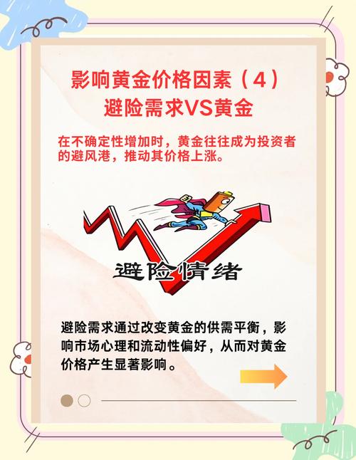 黄金价格飙升背后：警惕非法集资陷阱，理性投资是关键