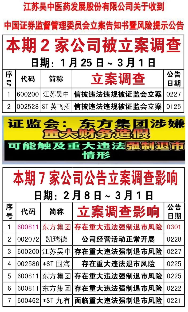 二元期权新闻点做单_二元期权风险警示_二元期权交易特点