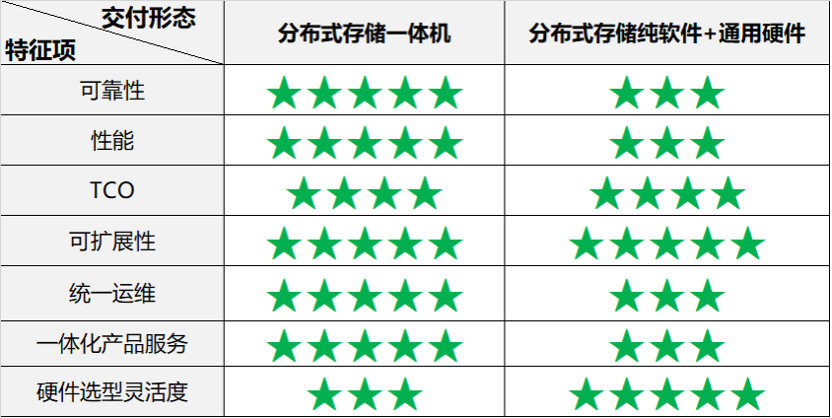 中国结构化票据有哪些_票据化是什么意思_我国票据结算方式