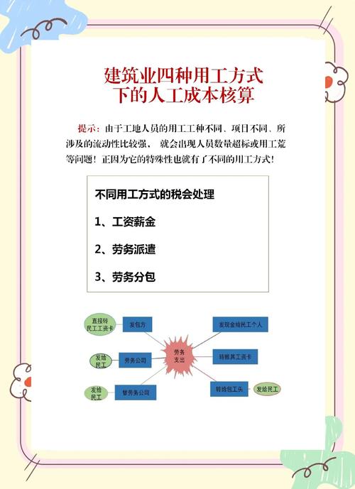 建筑企业成本不足原因_建筑企业成本票不足解决方案_小规模强转一般纳税人