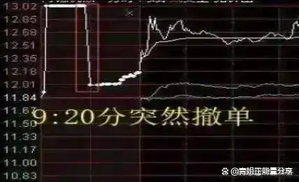 股票破位是什么意思__ 股票市场风险控制 