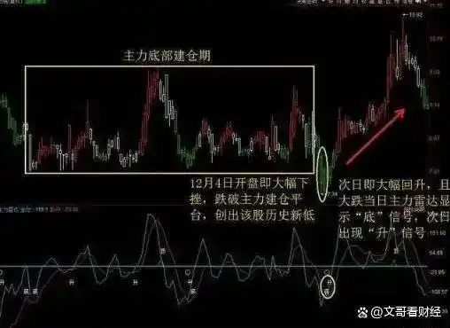 股票破位是什么意思__ 股票市场风险控制 