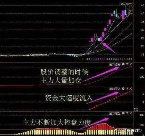股票破位是什么意思__ 股票市场风险控制 