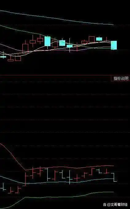 股票破位是什么意思_ 股票市场风险控制 _