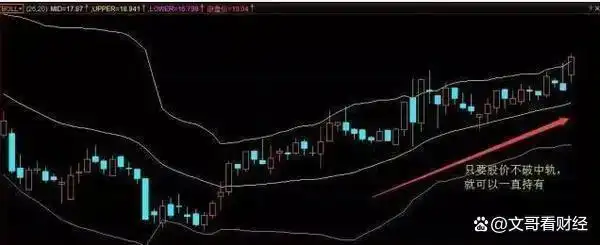 股票破位是什么意思_ 股票市场风险控制 _