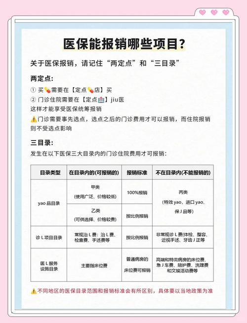 医保统筹支付原理_医保报销比例计算方法_医保支付比例什么意思