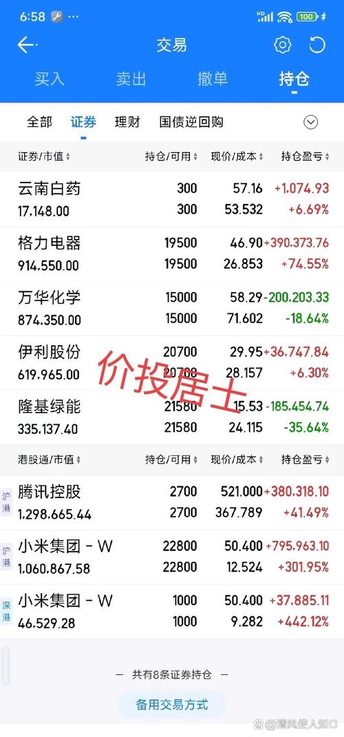 格力电器价值低估分析_格力电器净现金余额_美的集团财务趋势分析