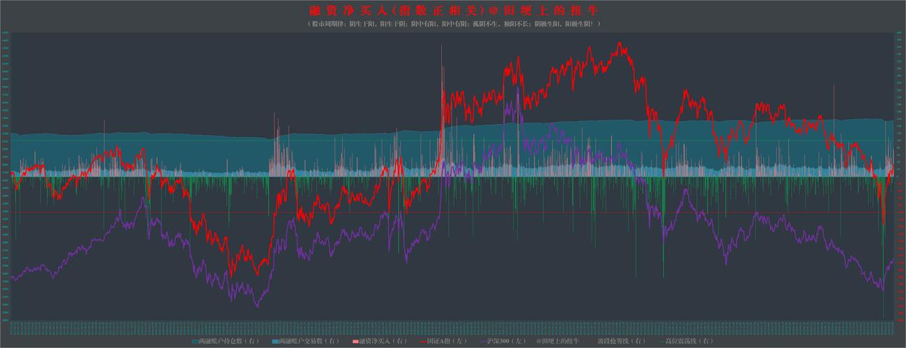 法本信息技术公司主营业务分析_深圳法本股份有限公司_法本信息融资融券数据