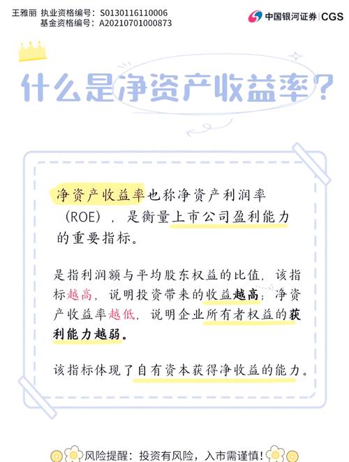 资金收益率计算公式_资金利润率相对数_银行企业账户资金效益性评估指标