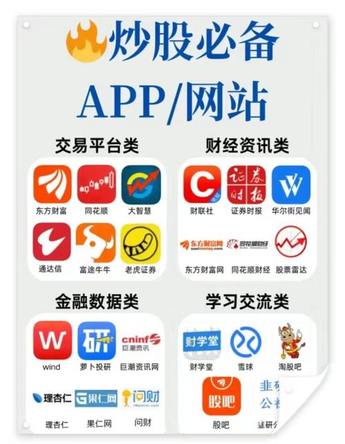 通达信VIP稳定版股票行情分析软件_专业工具助力高效交易_免费股票行情分析软件