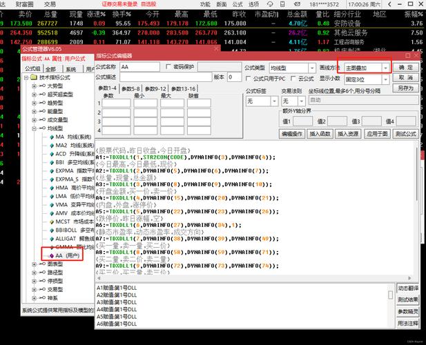通达信SPW股票行情分析软件_PBD指标公式分析股票走势_免费股票行情分析软件