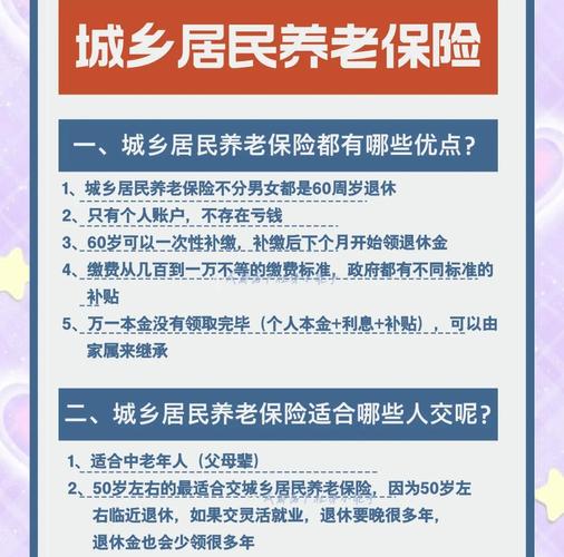 城镇居民养老保险制度：覆盖居民享保障，存在问题待解决？