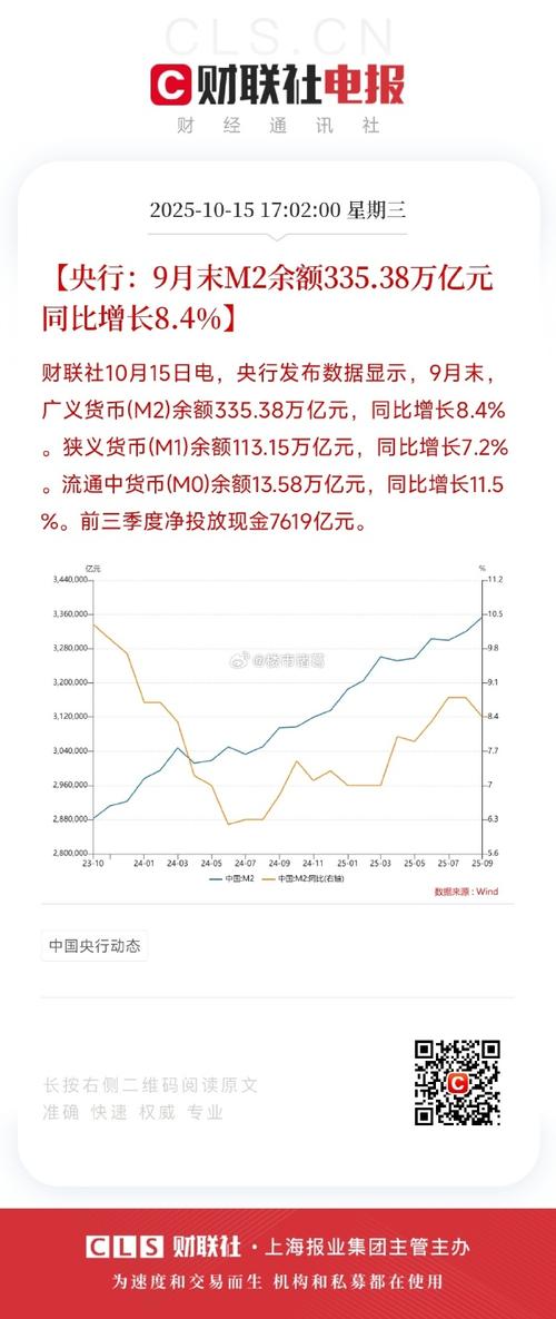 今年前三季度 14.75 万亿元新增贷款投向明晰，各领域情况如何？