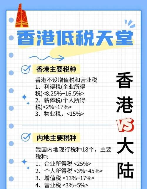 关于对所得和资本避免双重征税的协定范本_内地与澳门避免双重征税安排第四议定书 粤澳合作发展基金 税收减免