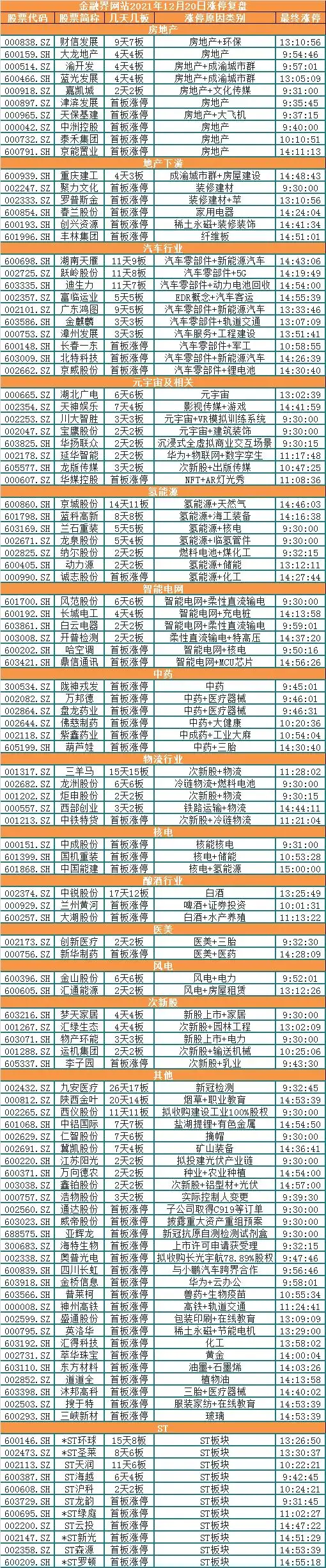 股票涨一天跌一天是什么情况_A股三大指数跌停_沪指失守3600点