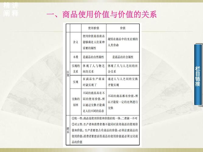 成本与市价孰低法的理论基础_公允价值计量改革完善_公允价值计量优点