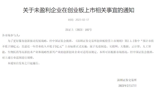 创业板对未盈利企业申报 IPO 的要求及适用范围介绍