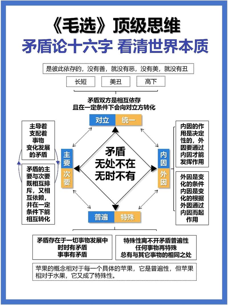 悖论定义_悖论例子_伦理悖论是啥意思