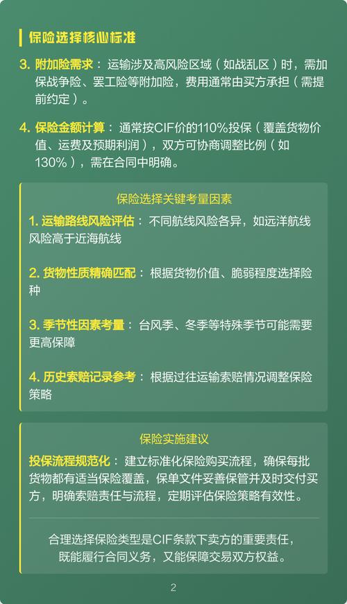 国际贸易运输货物保险实务：投保险别选择及金额保费计算要点