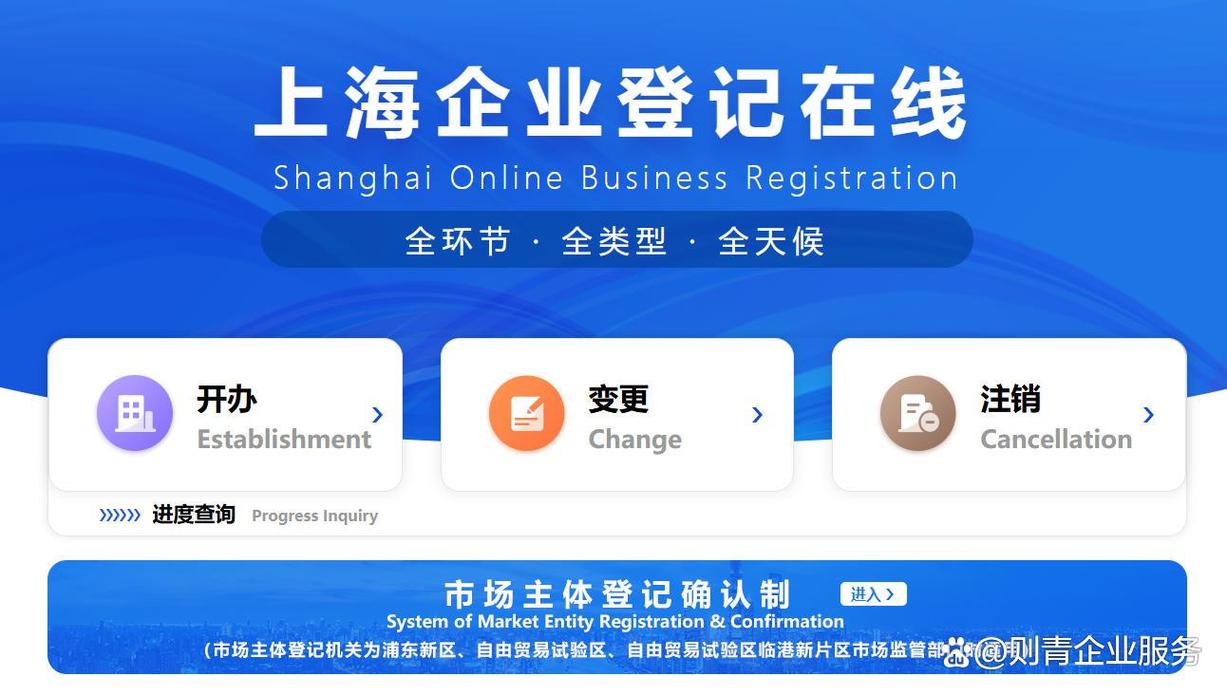 2026上海注册公司要交税吗？一文看懂税务政策