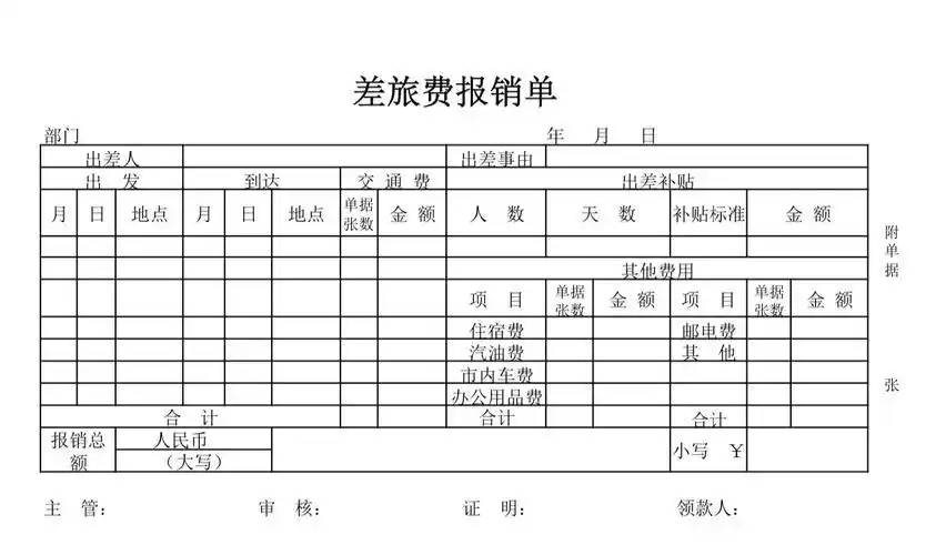 行政事业单位支出科目核算_事业单位经营支出界定_经营支出核算方法
