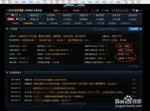 怎样区分一支股票是小盘股、中盘股还是大盘股呢