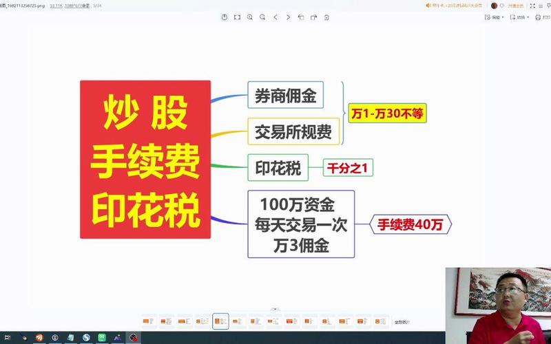 股票收益要扣除印花税吗?答案在这里