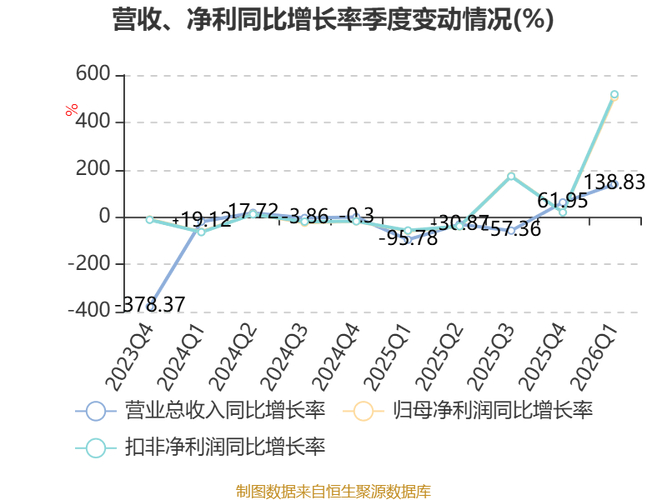 永安期货股份有限公司长沙营业部_永安期货市盈率市净率分析_永安期货2024年半年度报告