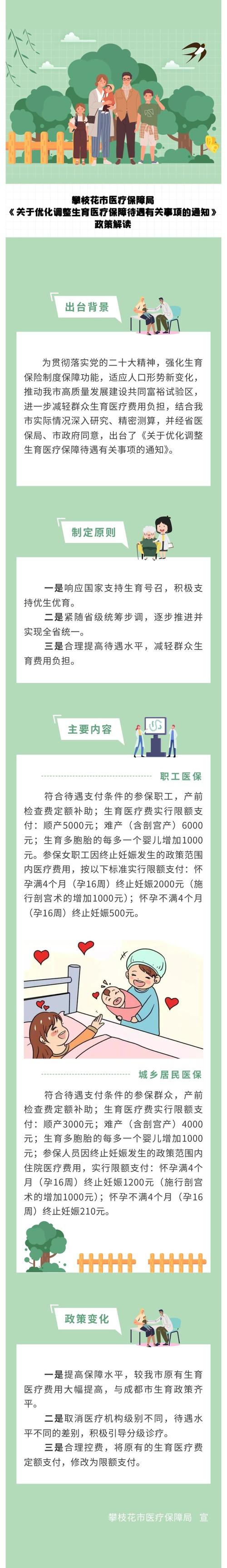 妇科检查医保报销_生育津贴政策_生育保险报销流程2026