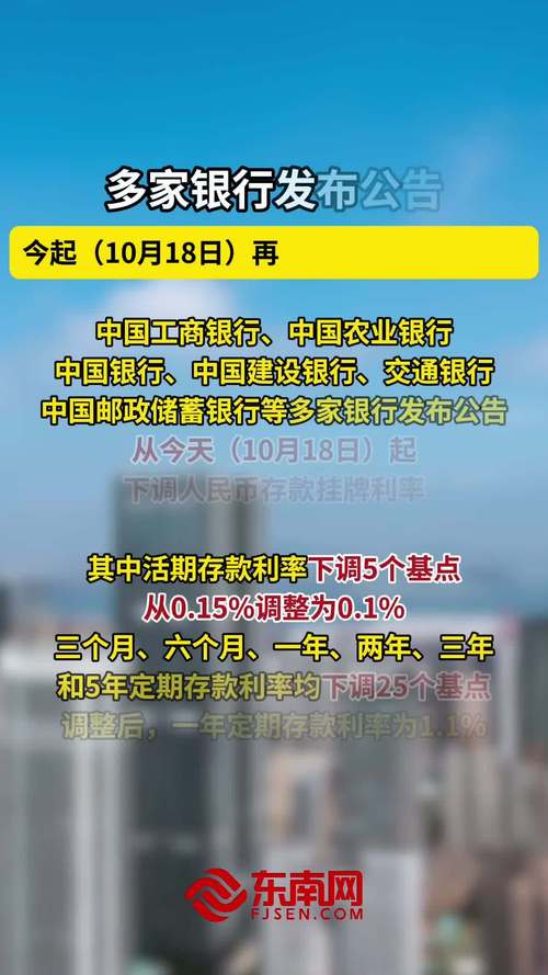银行存款贷款利率下调后，同业存款利率会降吗？定价机制是关键