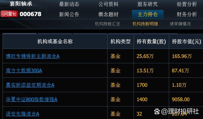 股票连续两年亏损却没被ST？背后原因及风险你得知道