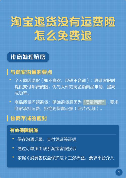 网购退货运费承担_网购没有运费险可以退吗_网购退货情形