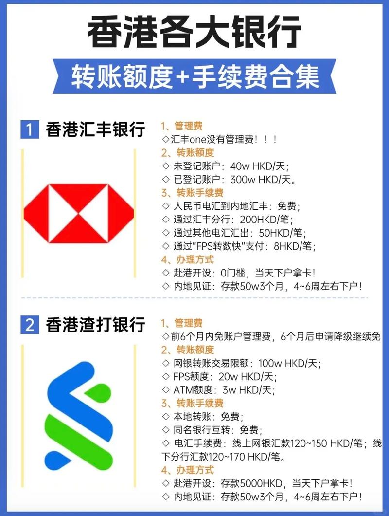 正规香港伦敦金平台收费标准_香港伦敦金出金手续费_盘点伦敦金交易中常见的一些问题?