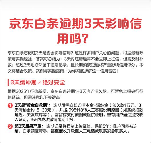 京东白条逾期影响征信_开通京东白条有没有风险_京东白条逾期后果怎样