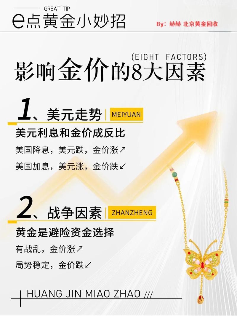 黄金T+D投资策略_盘点伦敦金交易中常见的一些问题?_伦敦金价格走势分析