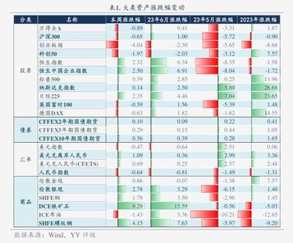 精准有效货币政策工具_货币政策换一种走法_货币政策有哪些手段